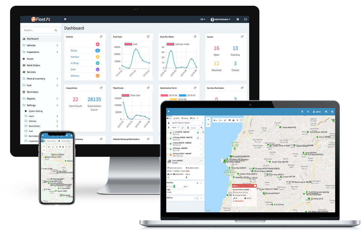 Fornitore di localizzatori GPS | Software di gestione della flotta | Sistema di localizzazione GPS | Dash Cam AI | Sistema di posizionamento interno 